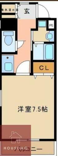 大阪府大阪市旭区今市１丁目 賃貸マンション