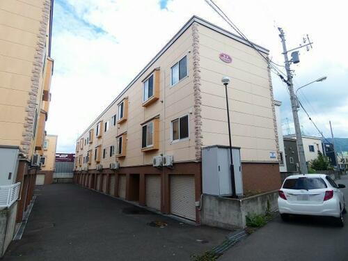 北海道札幌市手稲区曙一条２丁目 賃貸アパート
