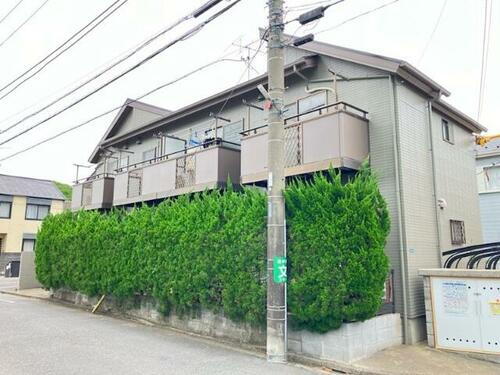 プランドール川瀬Ⅱ