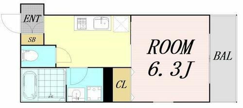 大阪府大阪市東成区中本５丁目 賃貸アパート