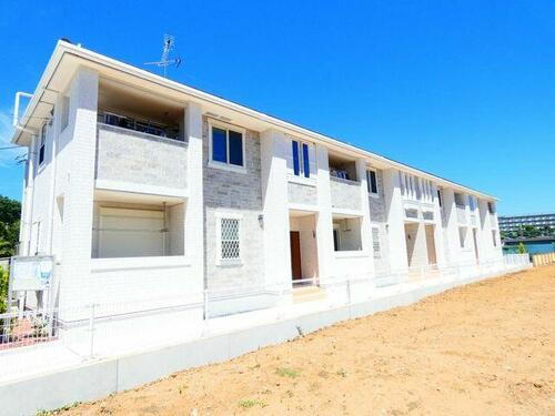 千葉県松戸市紙敷 賃貸マンション