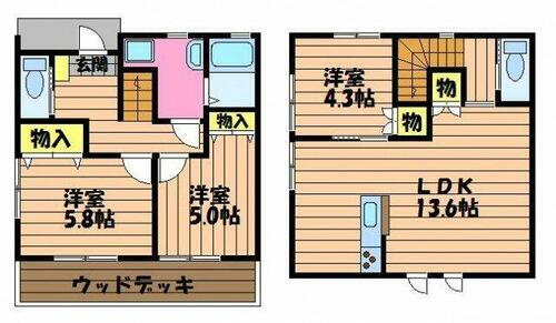 岡山県倉敷市新田 テラスハウス