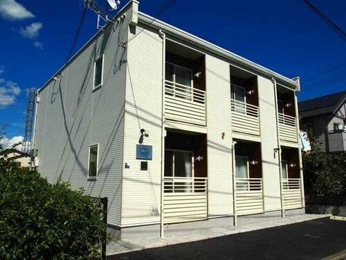 レオネクストソフィア