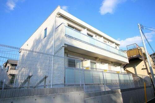 千葉県松戸市小金きよしケ丘３丁目 2階建 築8年6ヶ月