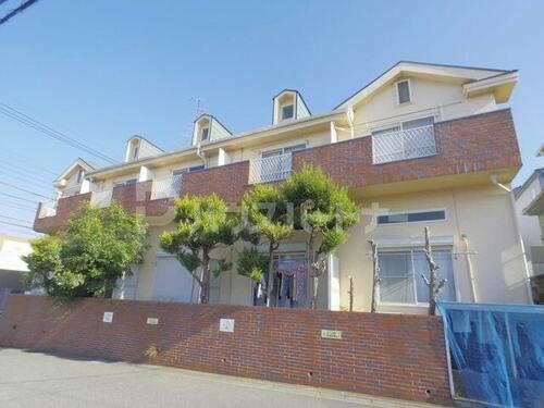 千葉県松戸市二ツ木 賃貸アパート