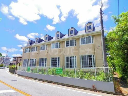 千葉県松戸市幸谷 築38年10ヶ月 2階建