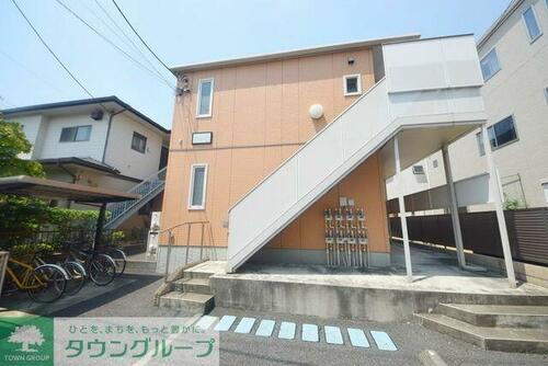 埼玉県さいたま市南区鹿手袋２丁目 賃貸アパート