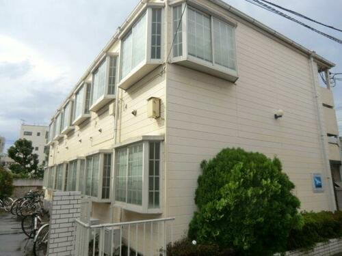 キャピタル中川