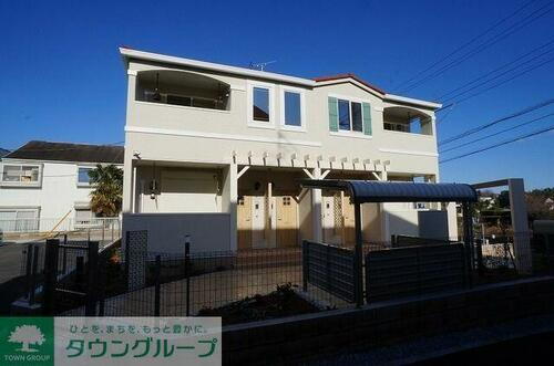 千葉県松戸市根木内 賃貸アパート