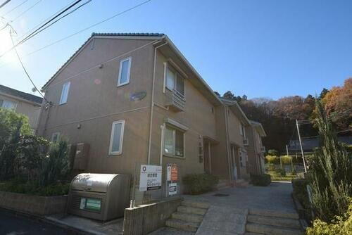 リッツハウスミノール