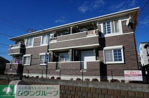 千葉県松戸市八ケ崎７丁目 賃貸アパート