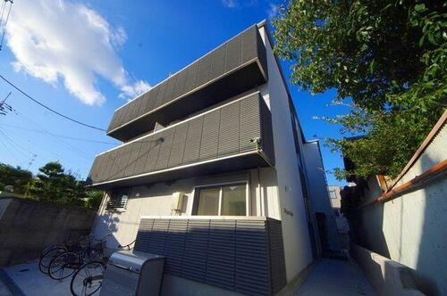 Ｎｉｋｅ城東関目