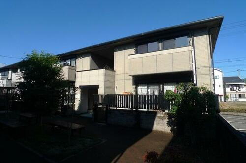 高知県高知市高そね 賃貸アパート