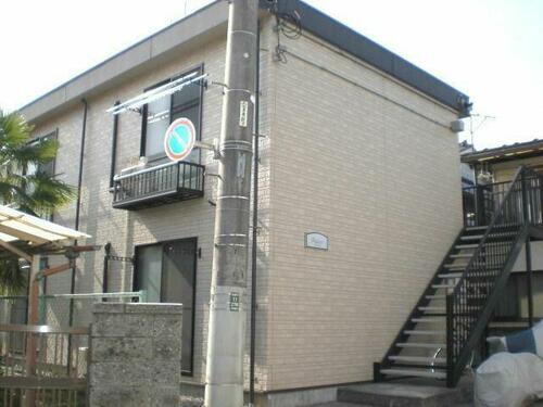 東京都青梅市東青梅５丁目 2階建 築20年6ヶ月