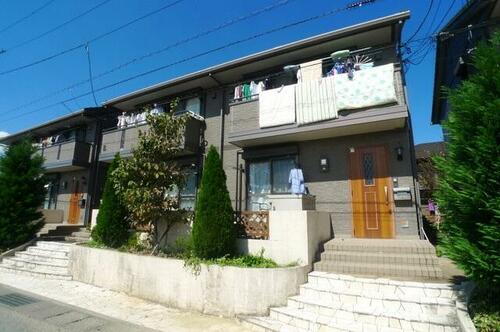 高知県高知市万々 2階建 築20年12ヶ月