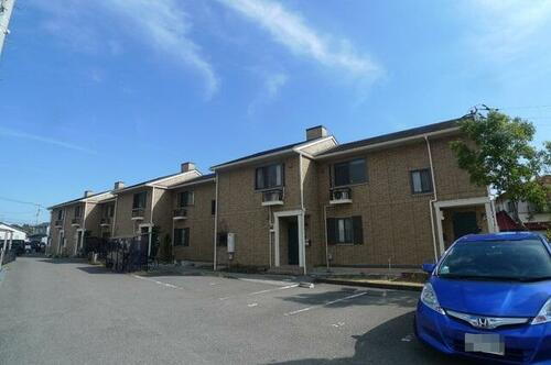 高知県高知市南久万 賃貸アパート