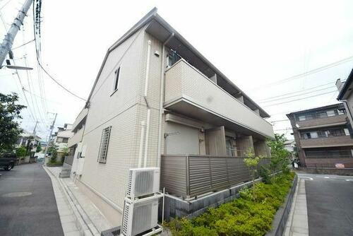 東京都足立区足立４丁目 賃貸アパート