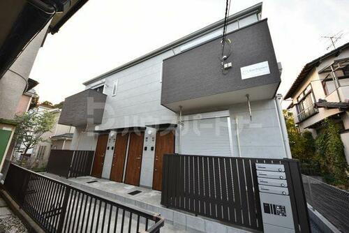 千葉県松戸市小金清志町１丁目  2階建