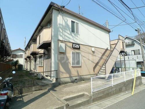 千葉県松戸市小金清志町２丁目 築37年12ヶ月 2階建