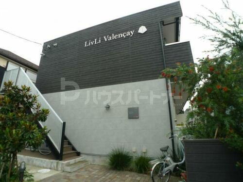 千葉県松戸市西馬橋３丁目 賃貸アパート