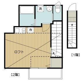 埼玉県草加市谷塚町 谷塚駅 ワンルーム アパート 賃貸物件詳細