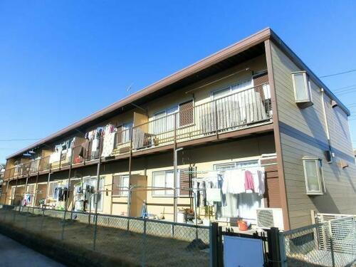 千葉県松戸市西馬橋相川町 賃貸アパート