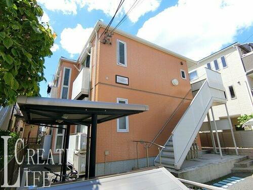 埼玉県さいたま市南区鹿手袋２丁目 賃貸アパート