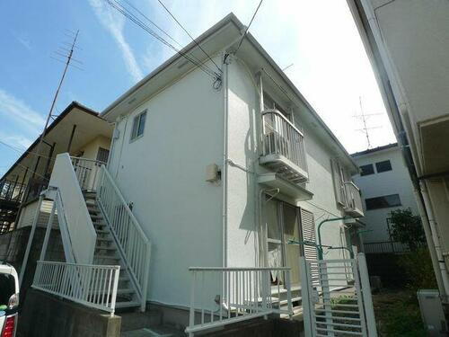 千葉県松戸市上本郷 築38年9ヶ月 2階建