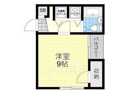 大阪府豊中市豊南町西４丁目 庄内駅 1K マンション 賃貸物件詳細