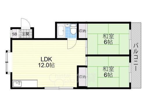 大阪府大阪市北区本庄東２丁目 天神橋筋六丁目駅 2LDK マンション 賃貸物件詳細