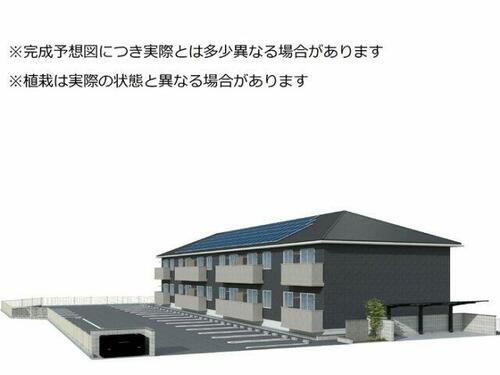 徳島県徳島市南田宮１丁目 賃貸アパート