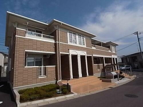 プランドールⅢ