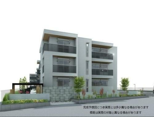 千葉県松戸市稔台７丁目 賃貸アパート