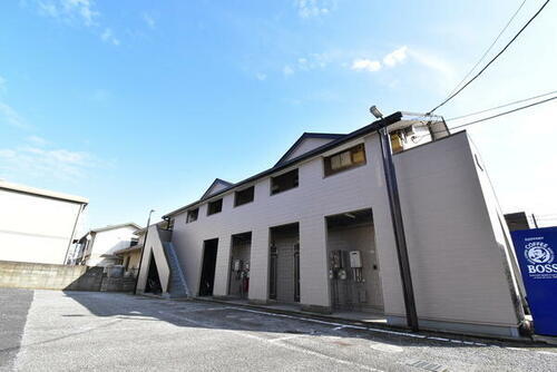 ヴィラみのりⅠ