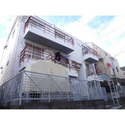 ユニオンコーポⅠ