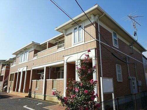 ネオ・コートⅡ