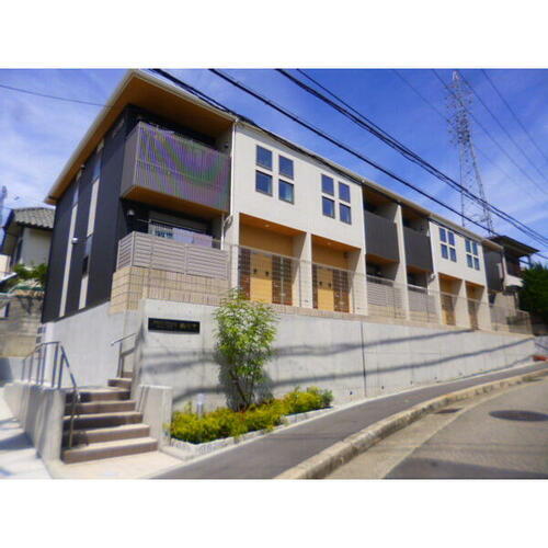 ウエストヒルズ西六甲