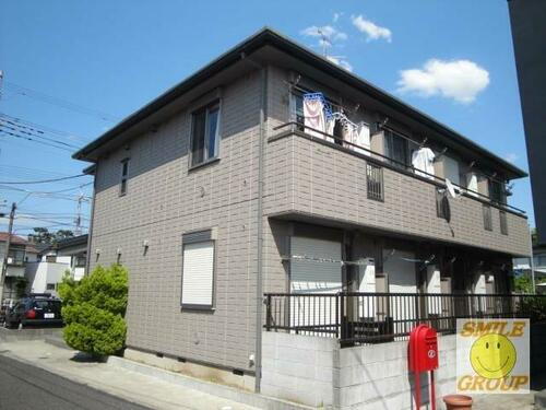 千葉県市川市平田２丁目 賃貸マンション