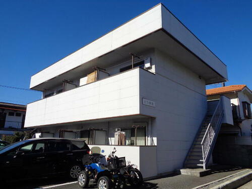 愛媛県新居浜市泉池町 賃貸アパート