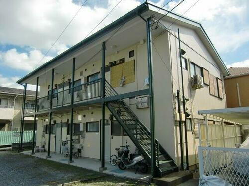 埼玉県さいたま市南区鹿手袋２丁目 賃貸アパート