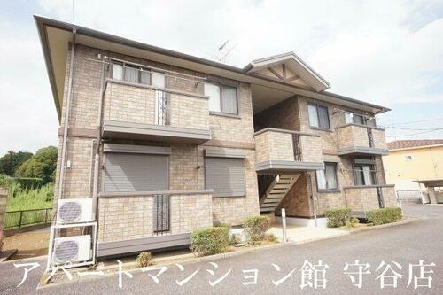 茨城県つくばみらい市小絹 賃貸アパート