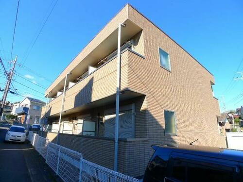 千葉県松戸市六実４丁目 賃貸マンション