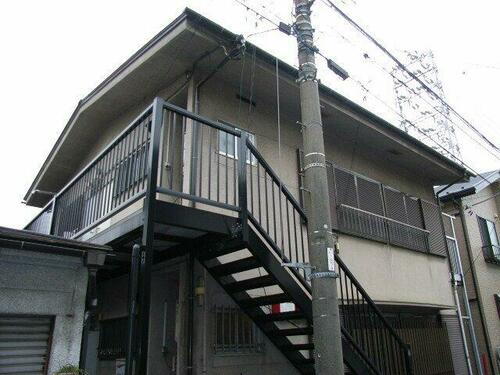 東京都足立区新田１丁目 賃貸アパート