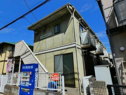 千葉県松戸市岩瀬 賃貸アパート