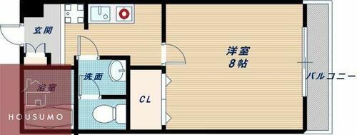 大阪府吹田市南正雀２丁目 正雀駅 1K アパート 賃貸物件詳細