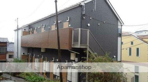 神奈川県横浜市鶴見区上の宮１丁目 賃貸アパート