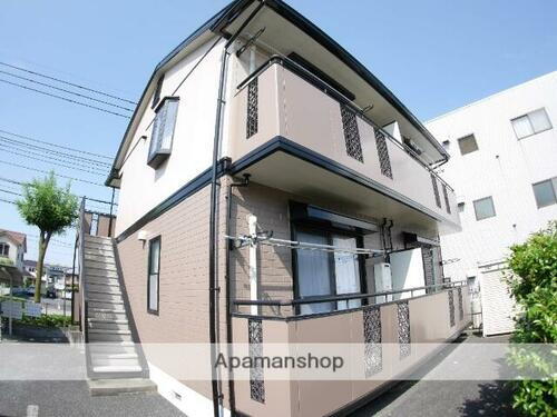 東京都青梅市新町３丁目 賃貸アパート