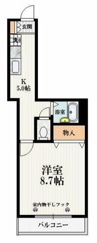 東京都港区南青山３丁目 表参道駅 1K マンション 賃貸物件詳細