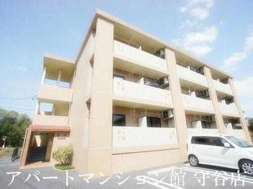 茨城県常総市豊岡町丁 賃貸アパート
