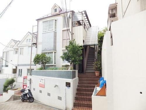 東京都大田区山王４丁目 賃貸アパート